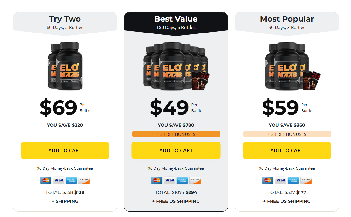 EloMaas Pricing Table